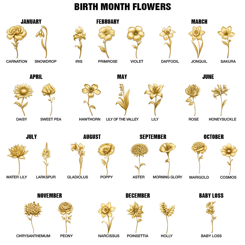 Gift For Women,Gift For Mother,Mom - Daughters (Adult),Mom - Daughters (Young),Gift For Daughter,Love - 3D Metal Effect Birth Month Flowers Mother And Daughters - Personalized Flameless LED Candle