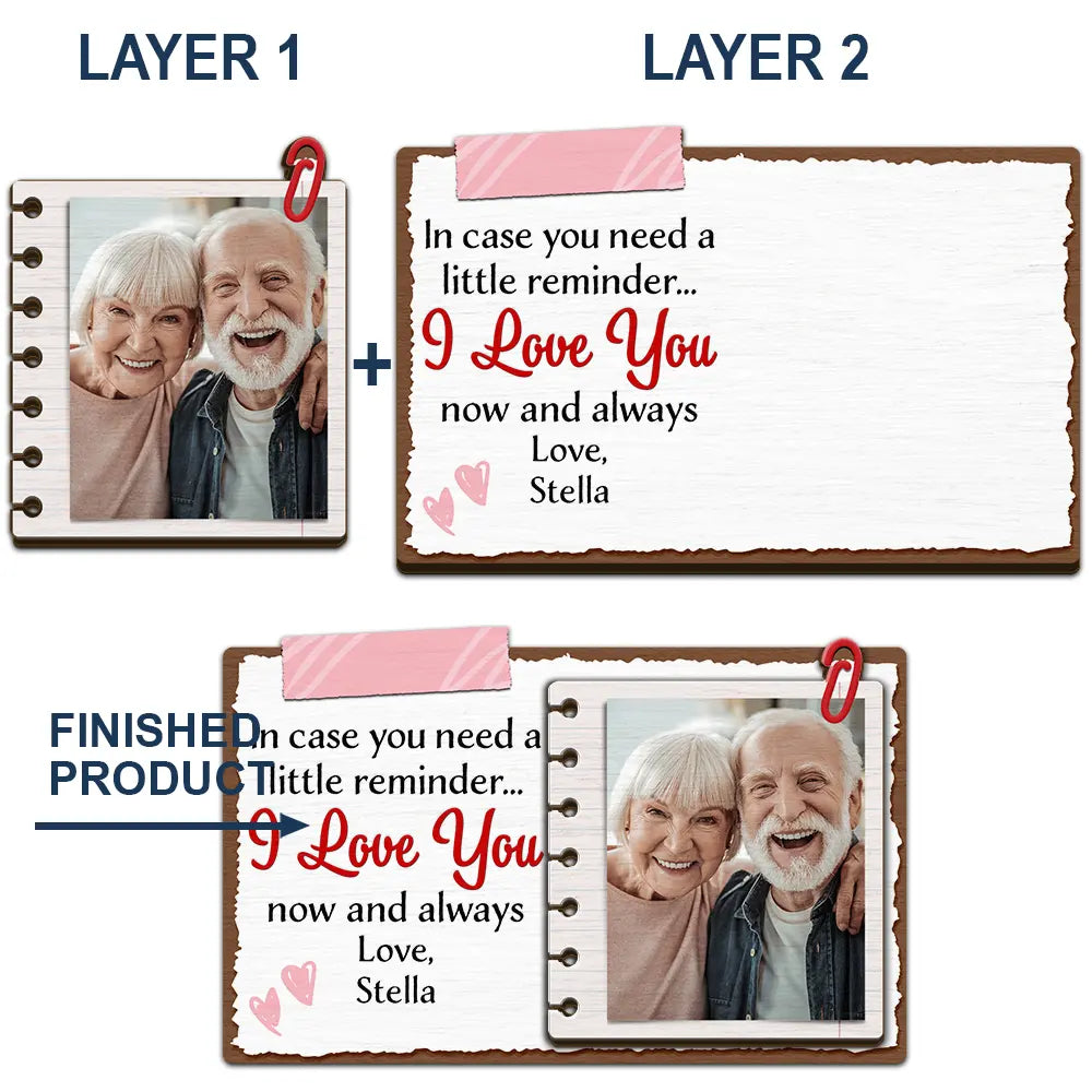 Gift For Couples - Custom Photo Couple In Case You Need A Little Reminder - Personalized Custom Shaped Car Visor Clip