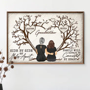 Gift For Mother,Gift For Grandma - Grandma Mom Family Will Always Be Connected By Heart - Personalized Poster
