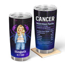 Zodiac Nutrition Facts - Birthday Gift For Women, Besties, Sisters - Personalized Custom Tumbler