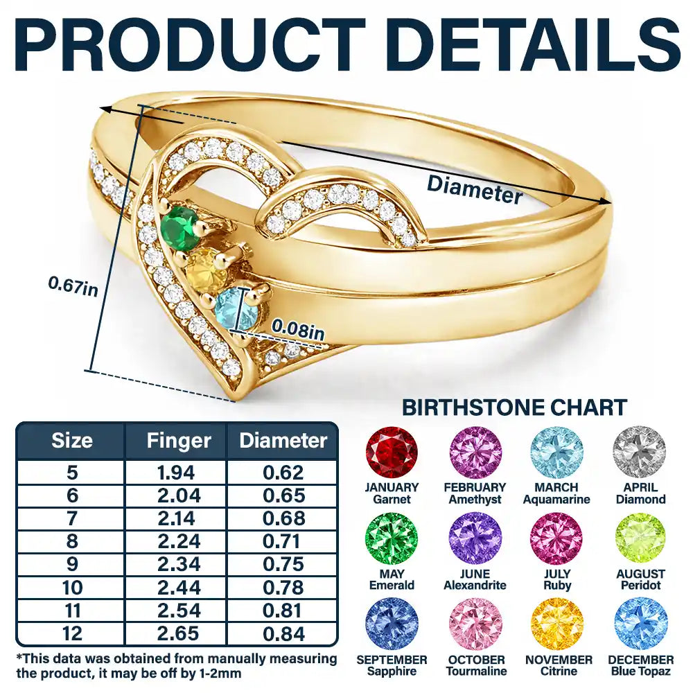 Gift For Grandma,Gift For Mother,Love,Happy,Gift For Women,Gift For Yourself - Custom Name Gemstones Jewelry Heart Shaped For Grandma Mom - Personalized Birthstone Heart Ring