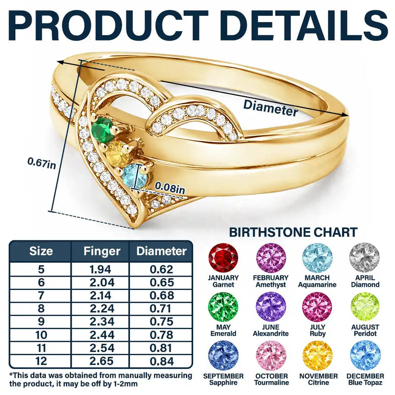 Gift For Grandma,Gift For Mother,Love,Happy,Gift For Women,Gift For Yourself - Custom Name Gemstones Jewelry Heart Shaped For Grandma Mom - Personalized Birthstone Heart Ring