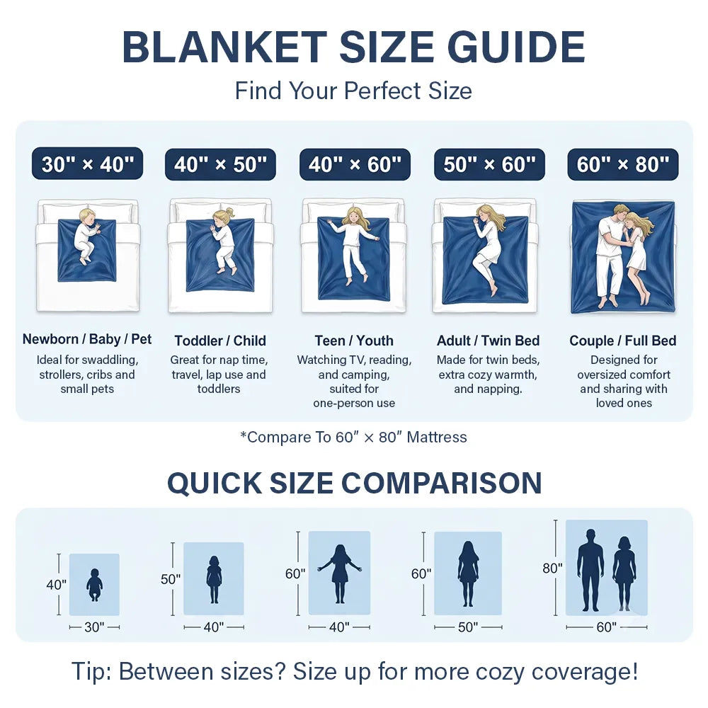 Grateful,Art Design,Gift For Bestie,Christmas,Photo - Ink Drawing - Custom Photo Ink Drawing Thanks For Being My Unbiological Sister - Personalized Fleece Blanket, Sherpa Blanket