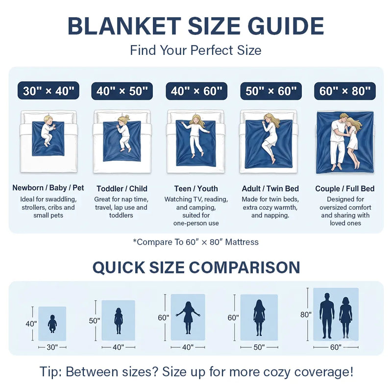 Grateful,Art Design,Gift For Bestie,Christmas,Photo - Ink Drawing - Custom Photo Ink Drawing Thanks For Being My Unbiological Sister - Personalized Fleece Blanket, Sherpa Blanket