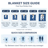 Custom Photo Faceless Portrait Think Of This Blanket As A Hug - Personalized Fleece Blanket, Sherpa Blanket