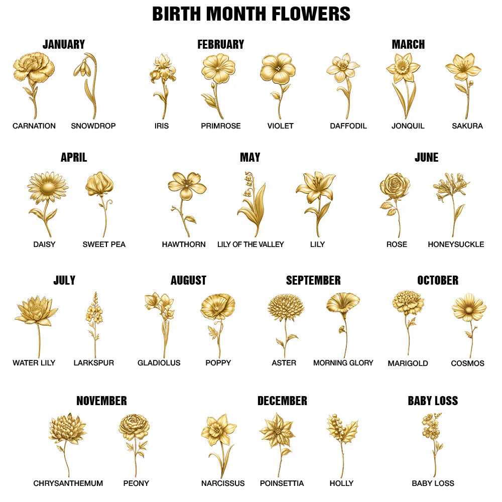3D Metal Effect Birth Month Flowers Grandmas Moms Garden - Personalized Heart Ring Dish