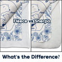 Gift For Couples, Family, Parents, Love - Bear Family This Blanket Reminds You How Much We Love You - Personalized Fleece Blanket, Sherpa Blanket