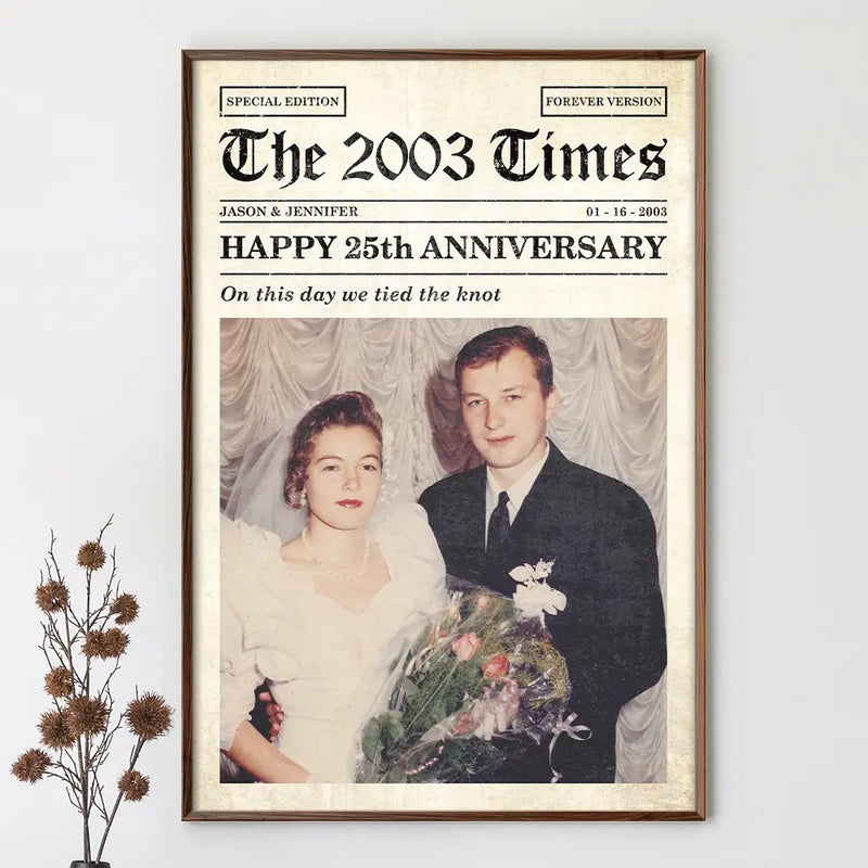 Wedding Anniversary,Gift For Couples,Gift For Husband,Gift For Wife,Happy - Custom Photo Anniversary Poster For Couple - Personalized Poster