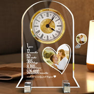 Gift For Couples, Old Couples, Custom Photo, Love - Custom Photo Couple Anniversary Counting Time Years Months Weeks - Personalized Acrylic Desk Clock