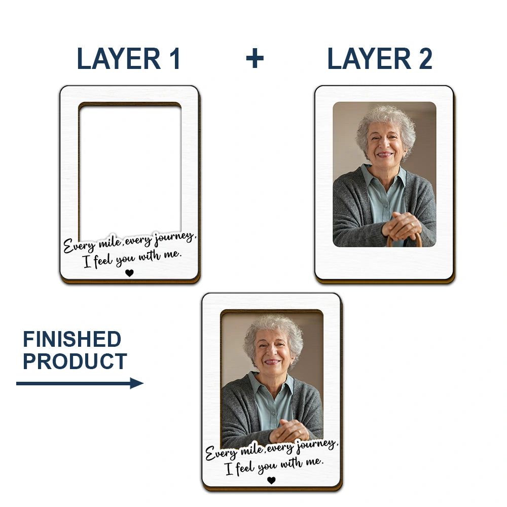 Custom Photo,Memorial,Gift For Mother,Family,Sad - Custom Photo I Feel You With Me - Personalized Custom Shaped Car Visor Clip