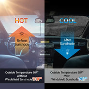 Family Adventures Camping - Personalized Auto Sunshade