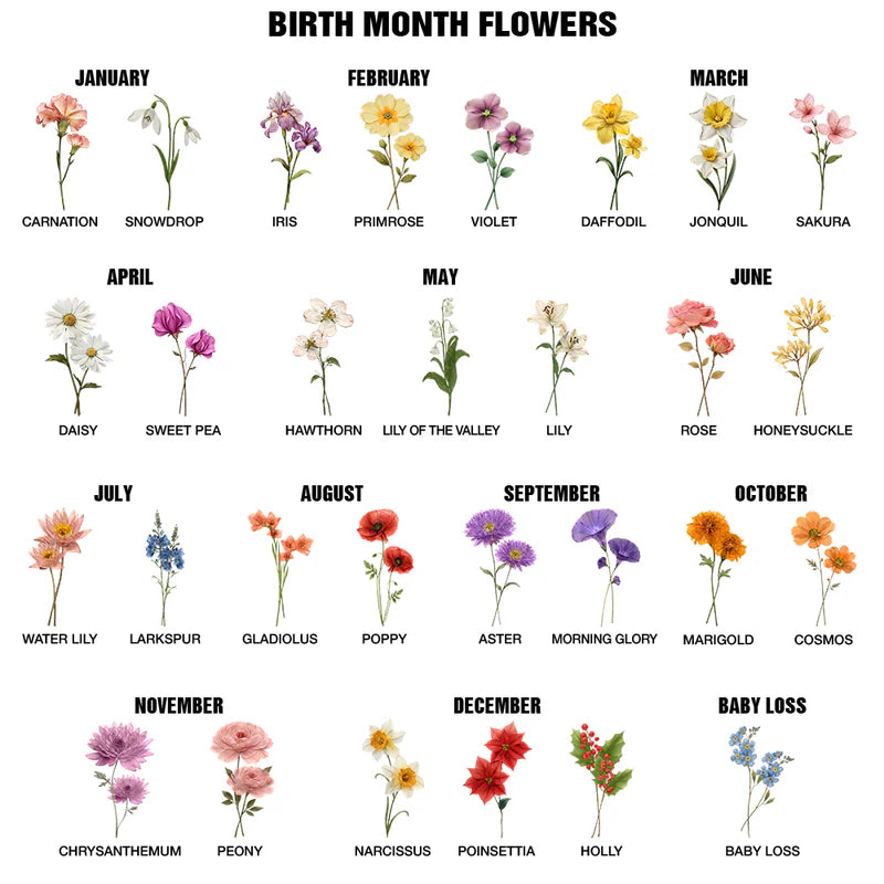 Gift For Daughter, Gift For Women, Happy, Gift For Grandkids - Faux Pressed Birth Flower My Daughter Forever - Personalized Makeup Box With LED Mirror