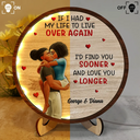 Gift For Couples,Gift For Husband,Gift For Wife,Gift For Girlfriend,LGBT,Love - I Met You Liked You Love You Forever - Personalized LED Light Wooden Plaque