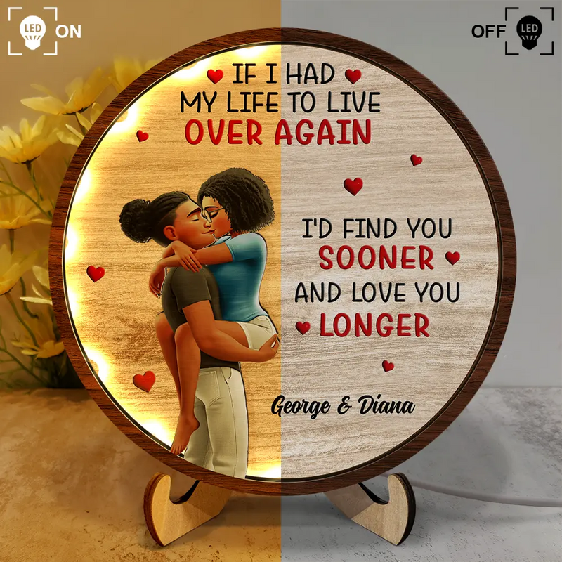 Gift For Couples,Gift For Husband,Gift For Wife,Gift For Girlfriend,LGBT,Love - I Met You Liked You Love You Forever - Personalized LED Light Wooden Plaque