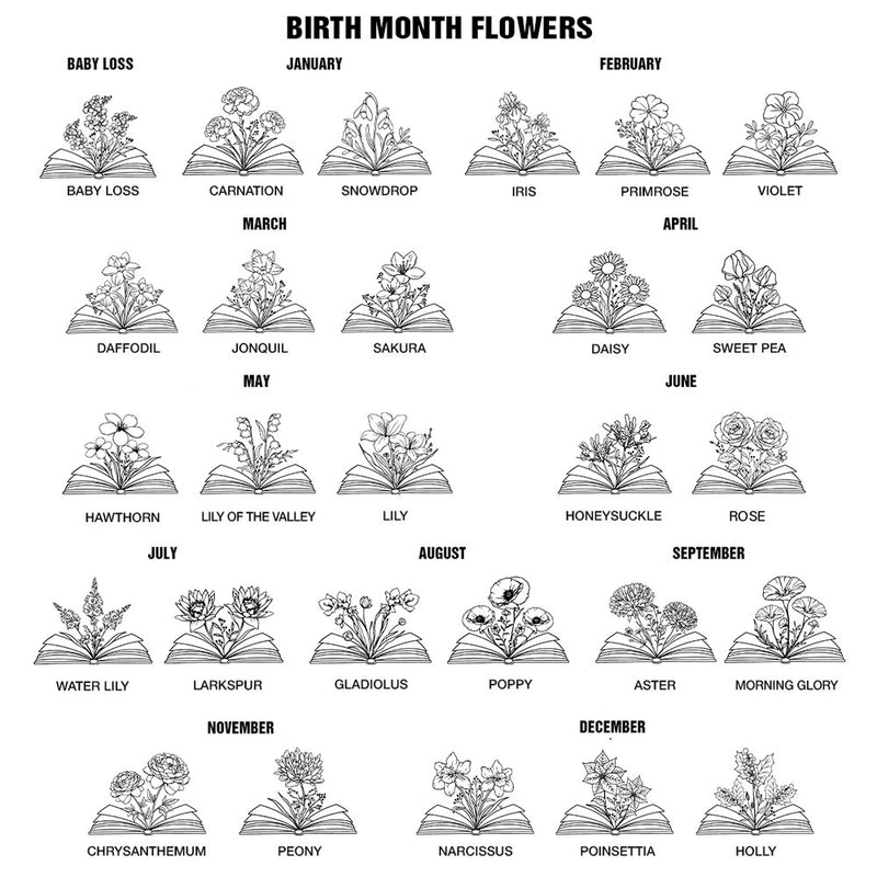 From The Library Of Book Lover Birth Flower - Personalized Embosser Stamp