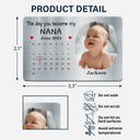 Calendar Custom Photo The Day You Became My Mommy - Gift For Mother, Father - Personalized Aluminum Wallet Card