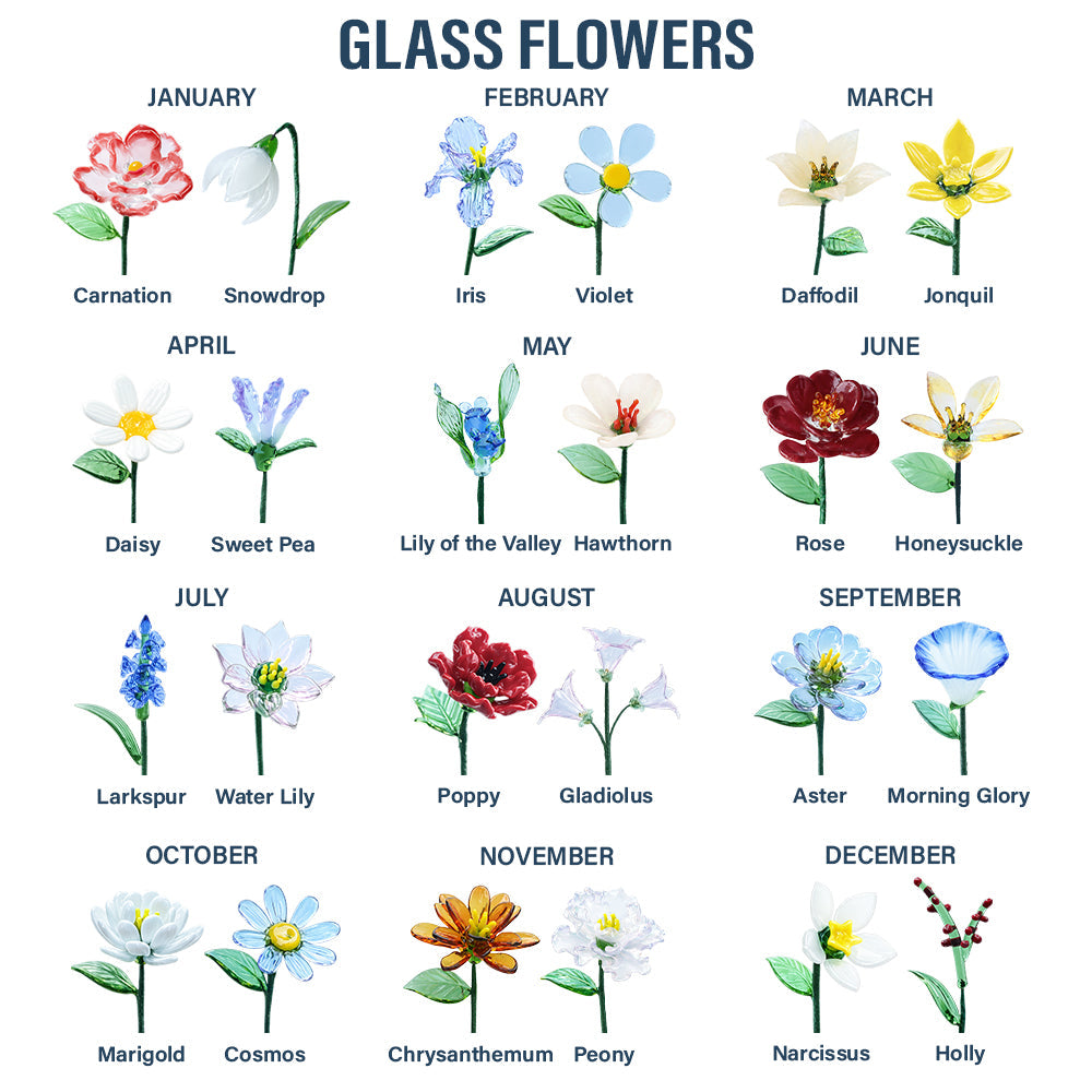 Gift For Grandma,Gift For Mother,Happy - Mom Grandma Sweethearts - Personalized Glass Birth Month Flower