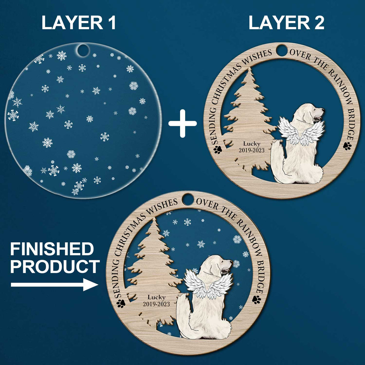 Memorial Dog Cat - Christmas Keepsake Gift For Pet Lovers - Personalized 2-Layered Mix Ornament