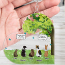 We Still Talk About You Grass - Memorial Gift For Pet Lovers - Personalized Acrylic Keychain
