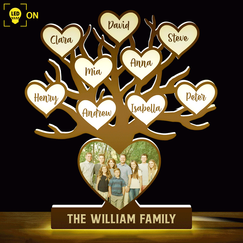 Custom Photo Family Tree - Birthday, Loving Gift For Mom, Mother, Dad, Father, Parents, Grandparents - Personalized Custom Shaped Photo Light Box