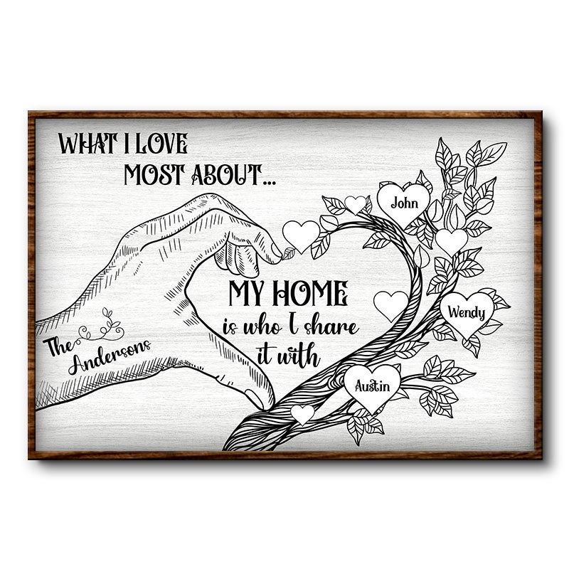 What I Love Most About My Home - Gift For Couples & Families - Personalized Custom Poster