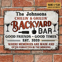 Personalized Backyard Bar Where Memories Are Made Custom Classic Metal Signs