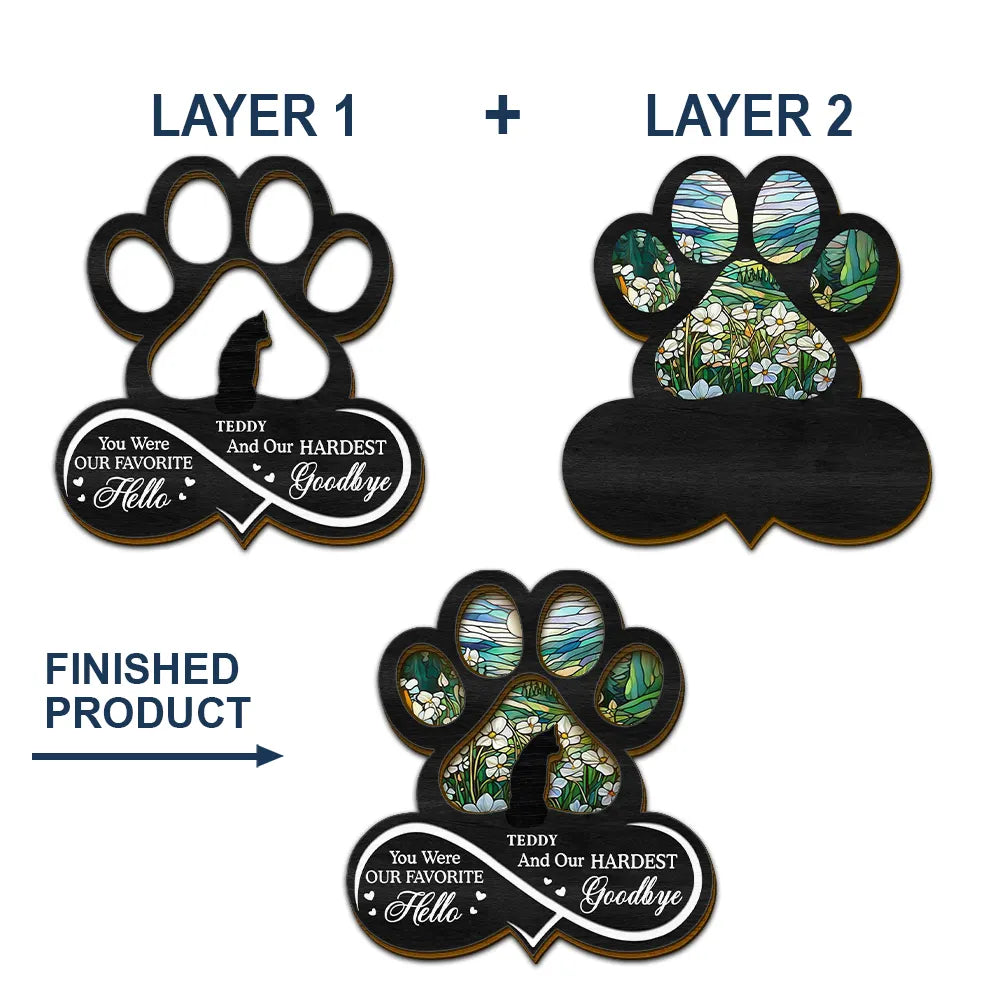 Memorial, Pet Lovers, Pet Mom, Pet Dad, Sad - Pet Forever In My Heart Always Loved - Personalized Custom Shaped Car Visor Clip