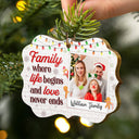 Custom Photo Family Where Life Begins And Love Never Ends - Christmas Gift For Family - Personalized Custom Wooden Ornament