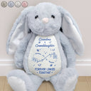 Grandma - Grandkids,Happy,Love,Christmas - The Love Between A Grandma And Granddaughter Is Forever - Personalized Soft Toy Bunny