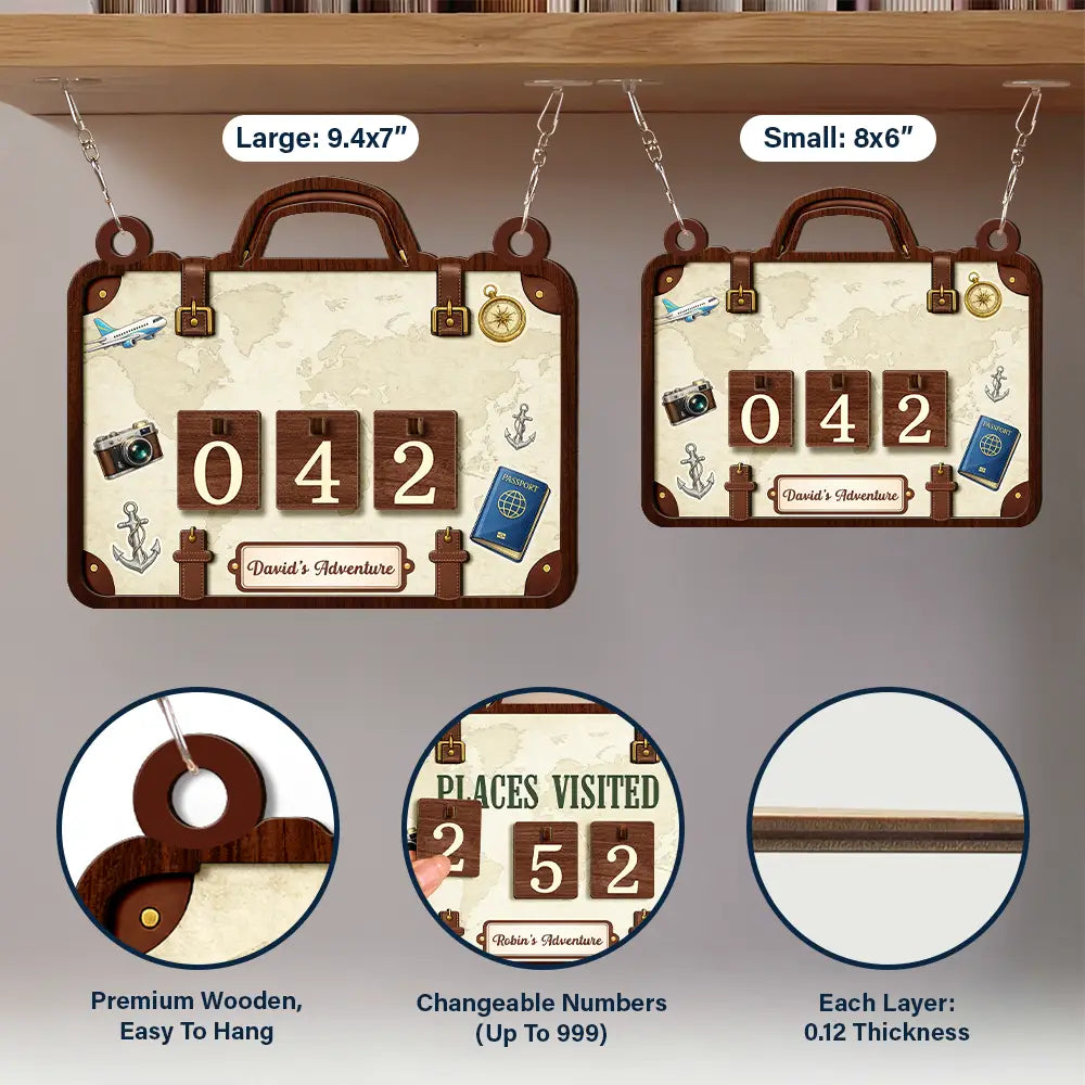 Gift For Yourself,Happy - Places Visited This Year - Personalized Hanging Tracker Sign