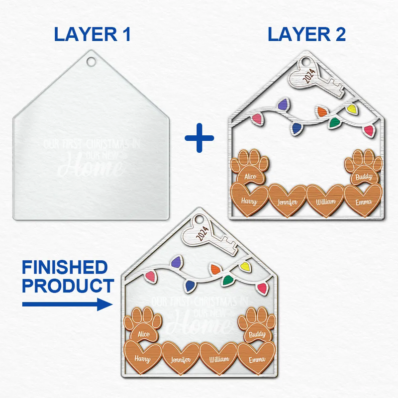 Our 1st Christmas In Our New Home - Personalized 2-Layered Mix Ornament