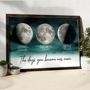 Gift For Mother,Mom,Children,Happy - The Day You Became My Mom - Personalized Poster