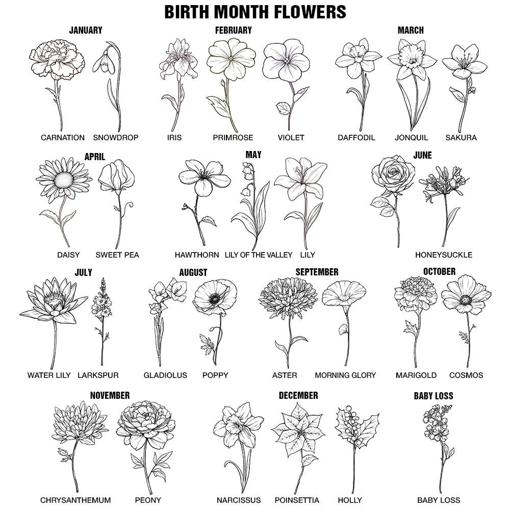 Birth Month Flowers Sketch Bloom Where You're Planted - Personalized Custom Shaped Leather Keychain