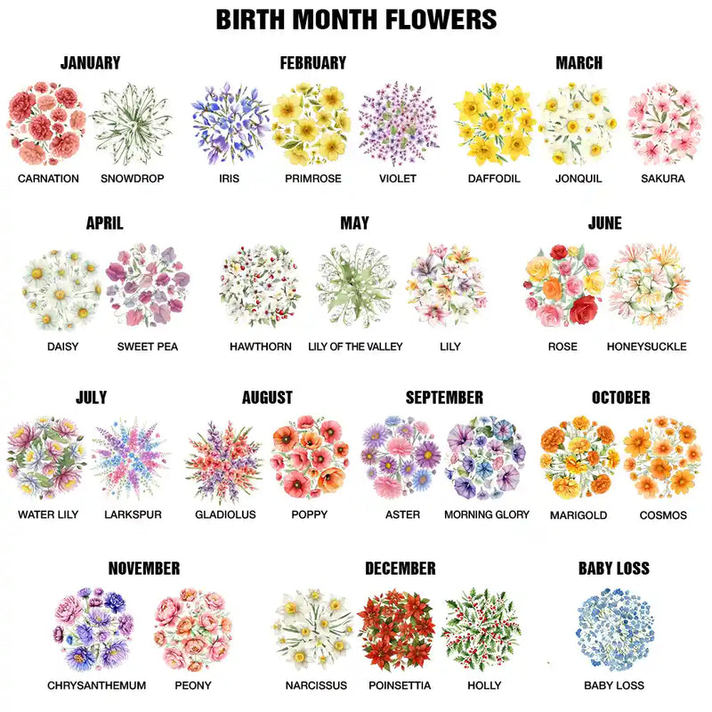 Gift For Grandma, Gift For Mother, Love, Happy - Hand In Hand Birth Flower Grandma Mom - Personalized Pillow